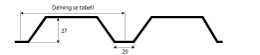 Profiltyp 27 (Hogstad 27/102)