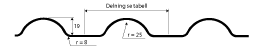 Profiltyp sinus 19 (Hogstad sinus 19/88)