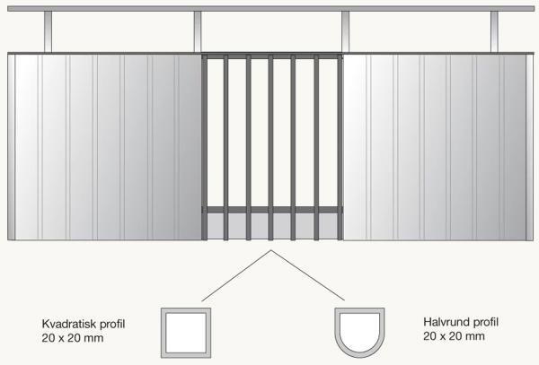 Sinusplåt - Hogstad Aluminium