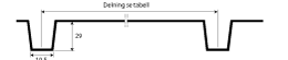 Profiltyp 29 (Hogstad 29/194)