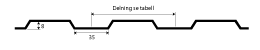 Profiltyp 8 (Hogstad 8/85)