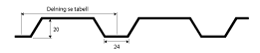 Profiltyp 20 (Hogstad 20/99)